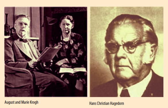 August Krogh et sa femme Marie. Hans Christian Hagedorn. de Leiva-Pérez A, et al. Avances en Diabetología. 2010 Dec.26(5):373-382